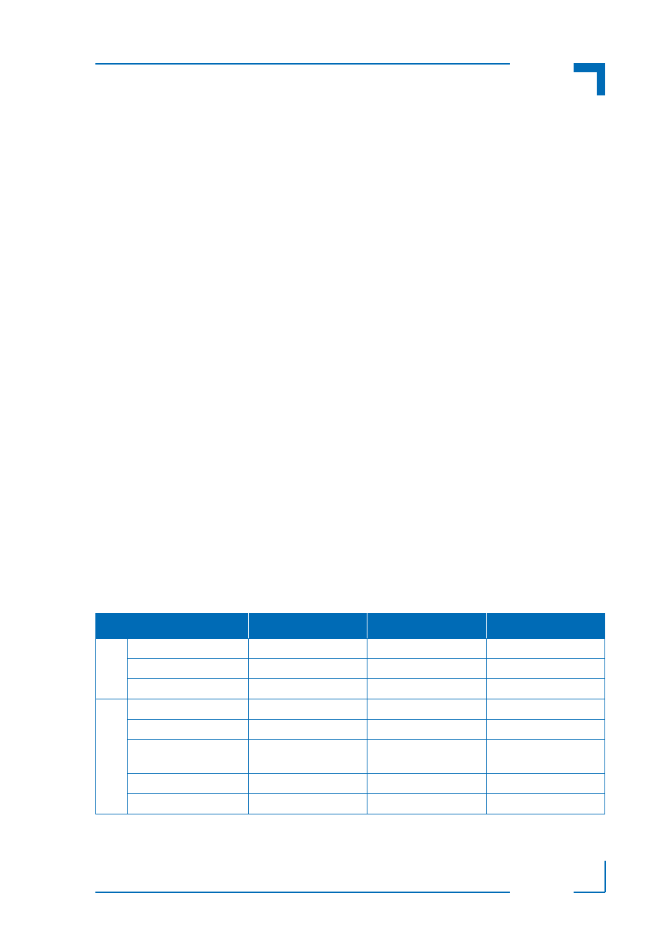 Introduction, 1 board overview, 2 cp-rio6-001/-hd/-hd-216 feature comparison | Introduction - 3, Board overview - 3, Cp-rio6-001/-hd/-hd-216 feature comparison - 3, Feature comparison | Kontron CP-RIO6-001-HD-216 User Manual | Page 17 / 28