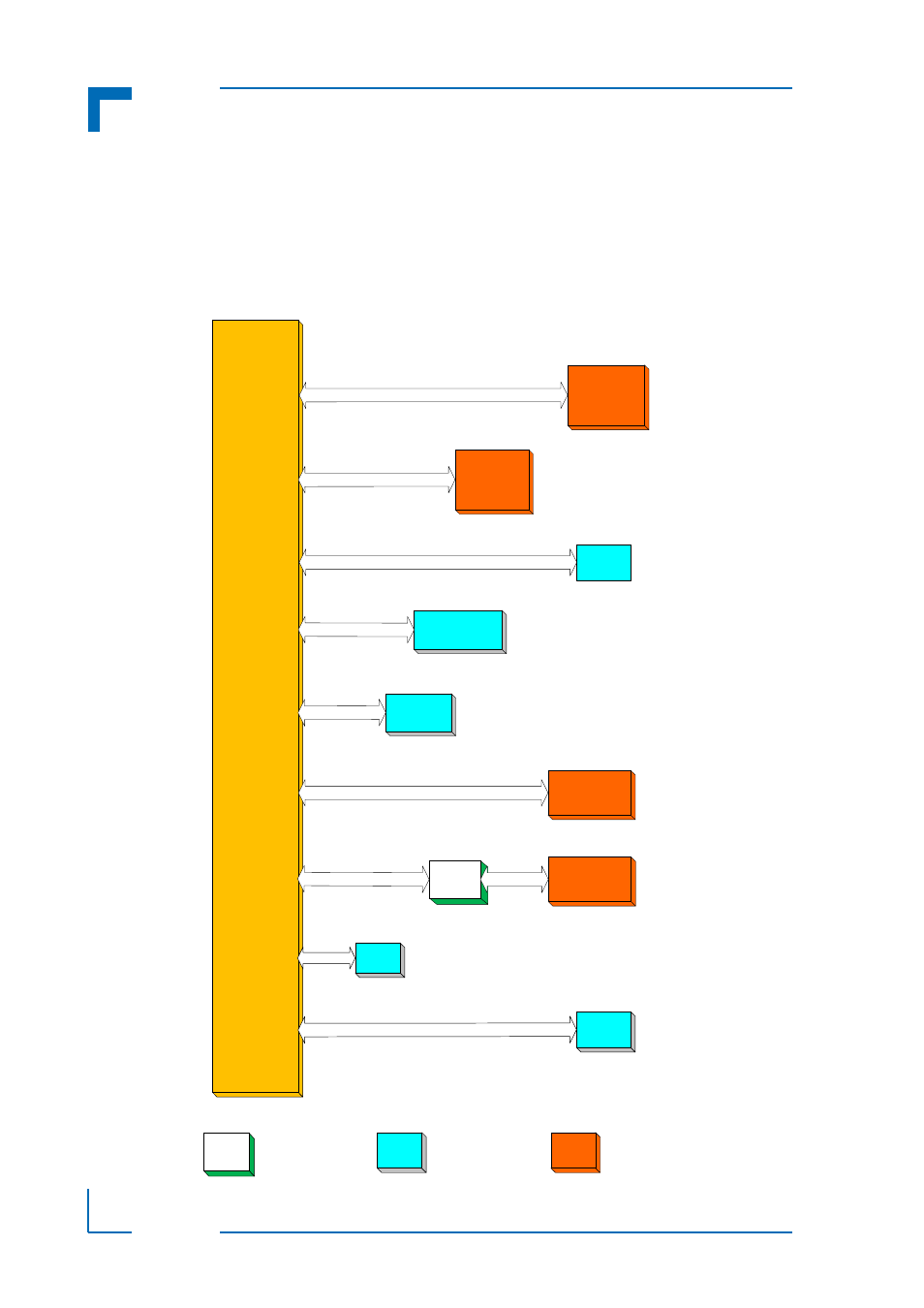 3 board diagrams, 1 functional block diagrams, Board diagrams - 4 | Functional block diagrams - 4, Rj3 rj4 rj5 | Kontron CP-RIO6-001-HD-216 User Manual | Page 18 / 28