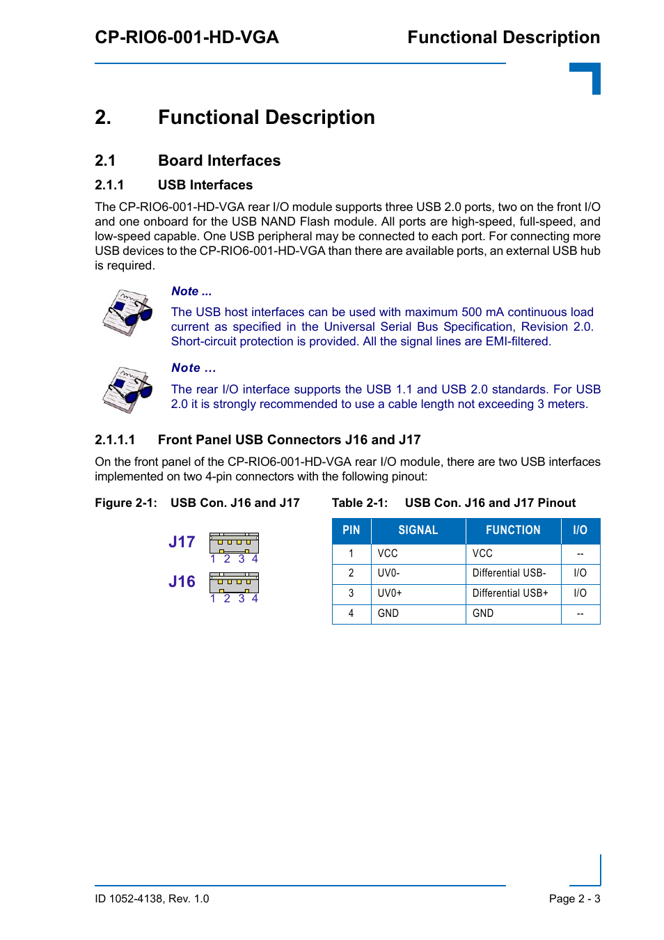 Functional description, 1 board interfaces, 1 usb interfaces | Functional description - 3, 1 board interfaces - 3, Usb interfaces - 3, Front panel usb connectors j16 and j17 - 3, Cp-rio6-001-hd-vga functional description, J17 j16 | Kontron CP-RIO6-001-HD-VGA User Manual | Page 25 / 46