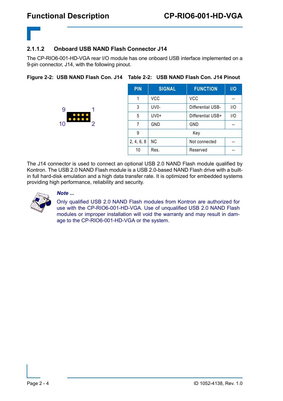 Onboard usb nand flash connector j14 - 4, Functional description cp-rio6-001-hd-vga | Kontron CP-RIO6-001-HD-VGA User Manual | Page 26 / 46