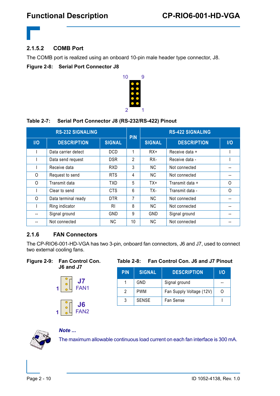 6 fan connectors, Comb port - 10, Fan connectors - 10 | Functional description cp-rio6-001-hd-vga | Kontron CP-RIO6-001-HD-VGA User Manual | Page 32 / 46