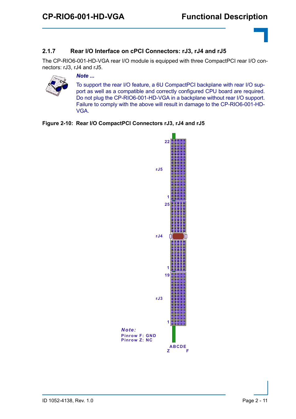 Cp-rio6-001-hd-vga functional description | Kontron CP-RIO6-001-HD-VGA User Manual | Page 33 / 46