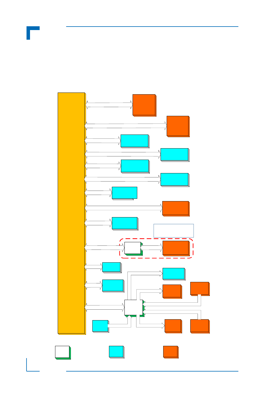 3 board diagrams, 1 functional block diagrams, Board diagrams - 4 | Functional block diagrams - 4, Rj3 rj4 rj5, Introduction cp-rio6-ax/bx | Kontron CP-RIO6-A216 User Manual | Page 18 / 28