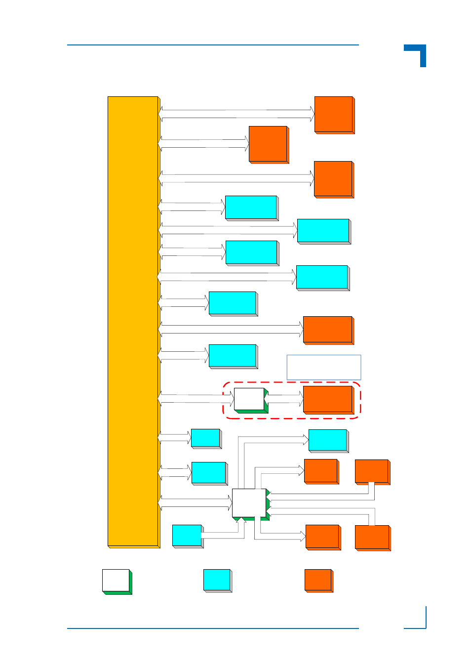 Rj3 rj4 rj5, Cp-rio6-ax/bx introduction | Kontron CP-RIO6-A216 User Manual | Page 19 / 28