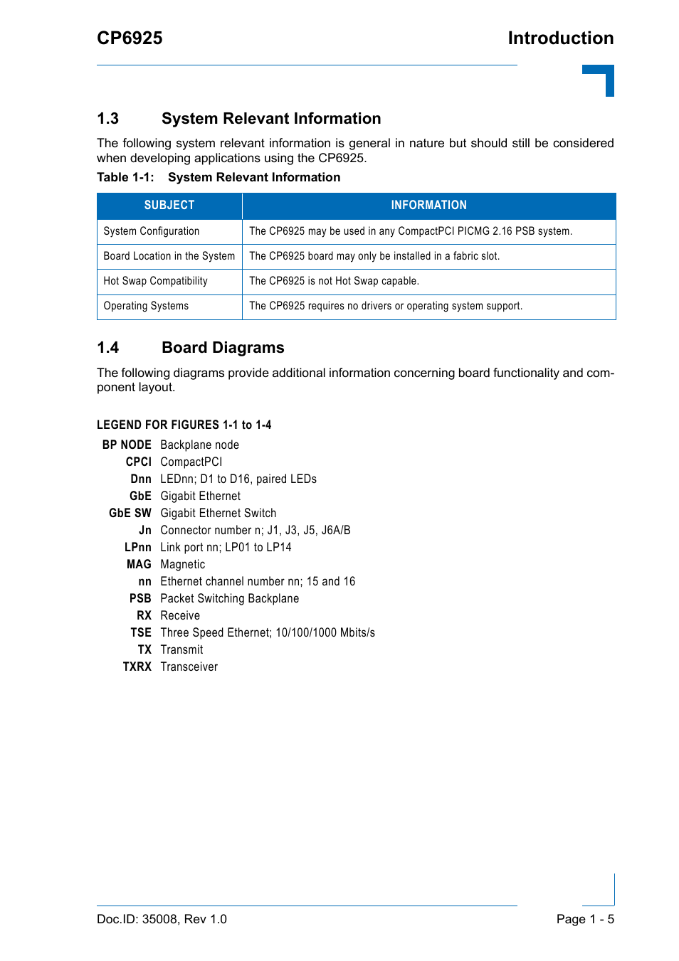 3 system relevant information, 4 board diagrams, Cp6925 introduction | Kontron CP6925 User Manual | Page 19 / 42