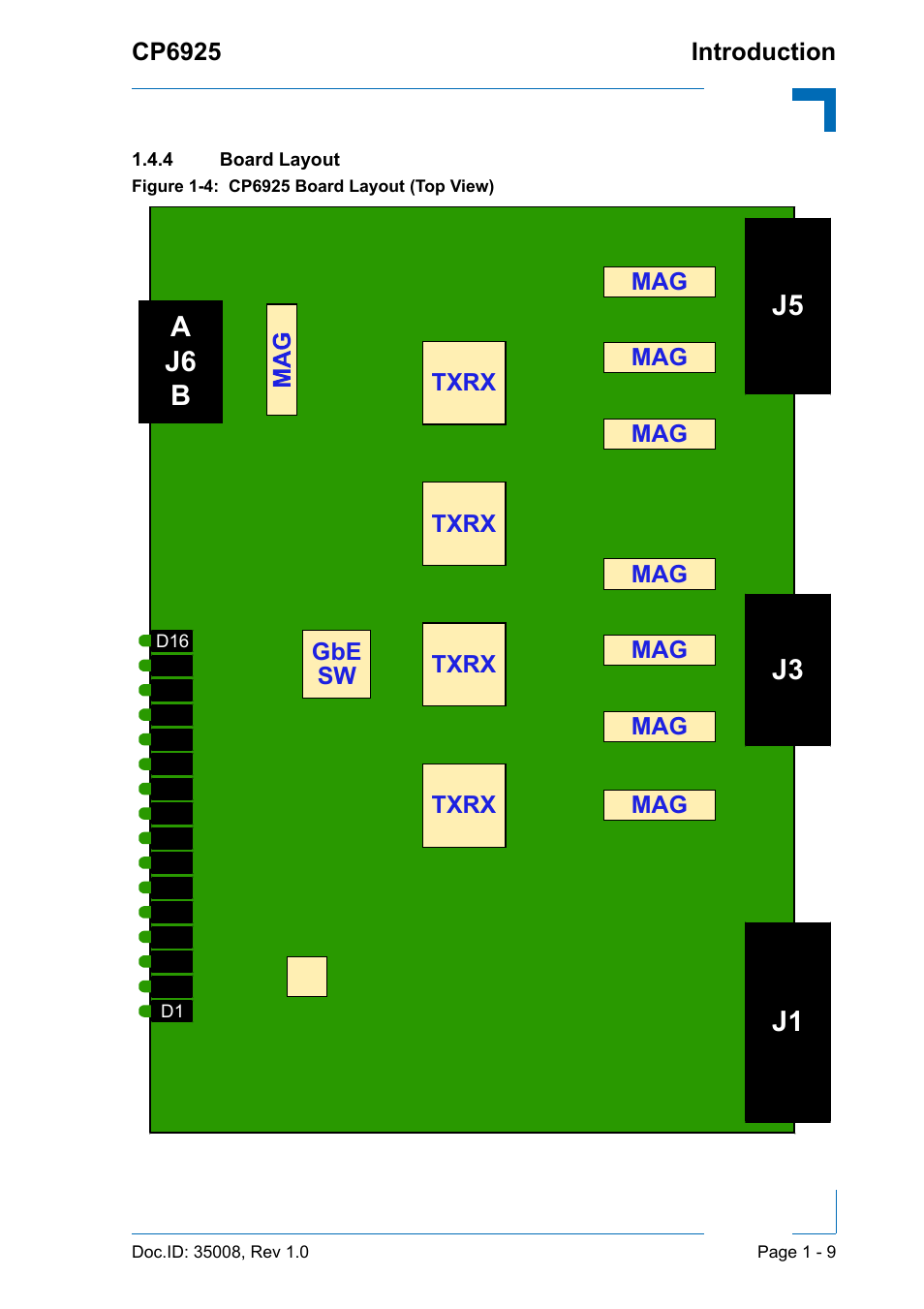 4 board layout, Board layout - 9, Cp6925 board layout (top view) - 9 | J5 j3 j1 a j6 b | Kontron CP6925 User Manual | Page 23 / 42