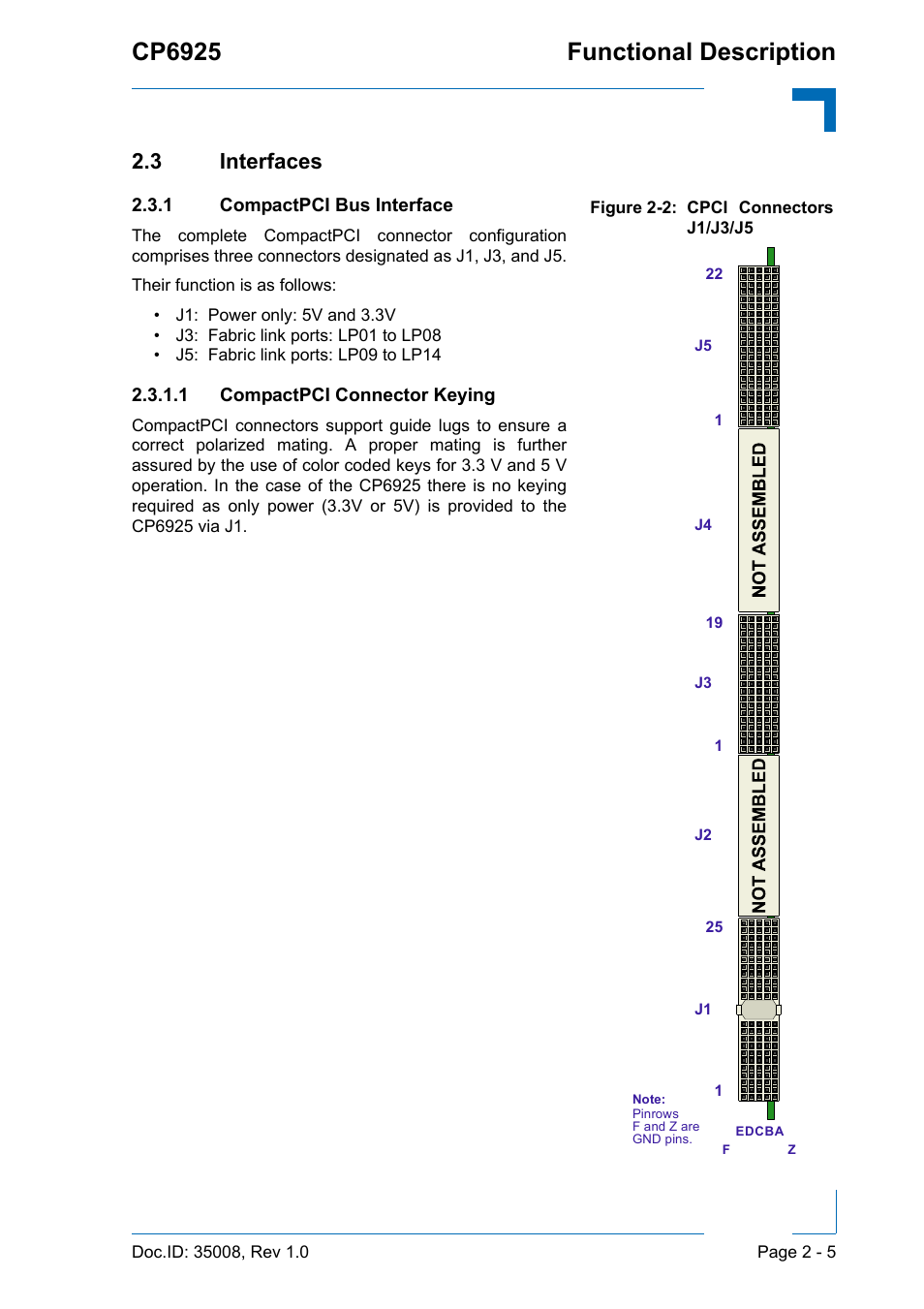 3 interfaces, 1 compactpci bus interface, 1 compactpci connector keying | 3 interfaces - 5, Compactpci bus interface - 5, Cpci connectors j1/j3/j5 - 5, Cp6925 functional description | Kontron CP6925 User Manual | Page 31 / 42