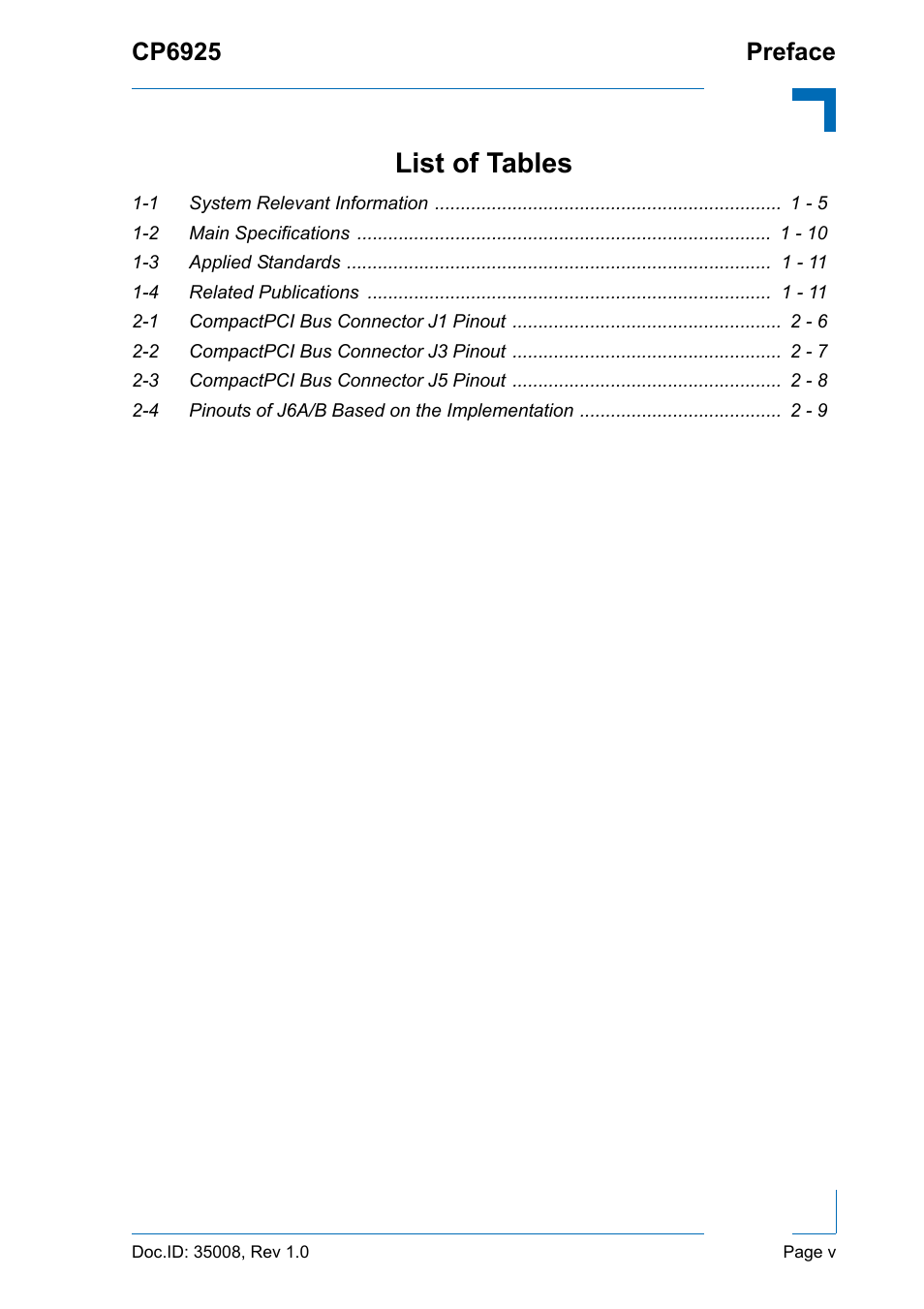 List of tables, Cp6925 preface | Kontron CP6925 User Manual | Page 5 / 42