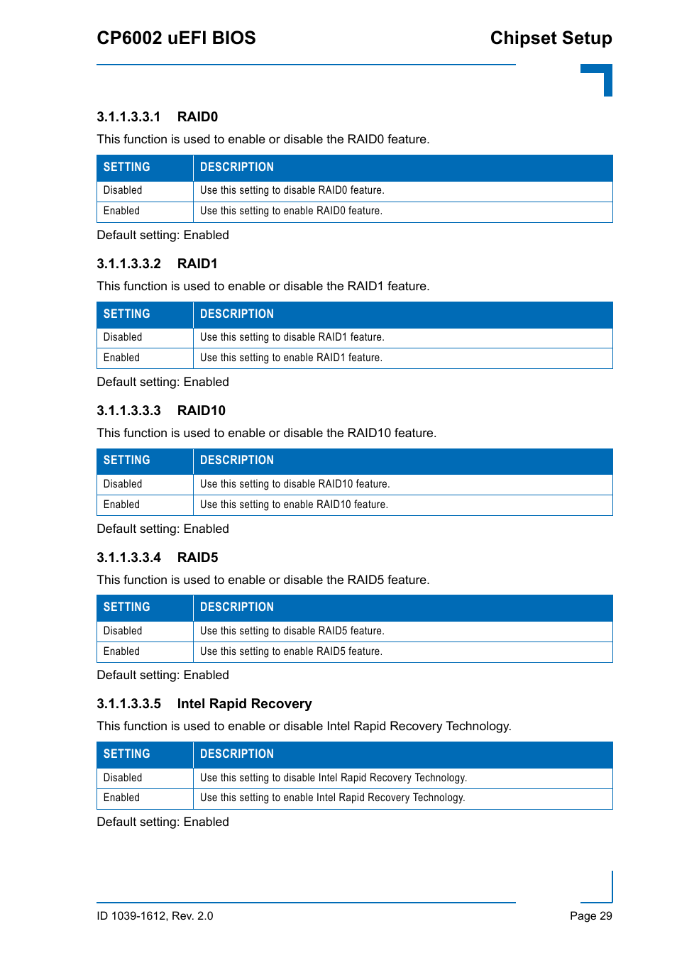 Cp6002 uefi bios chipset setup | Kontron CP6002 uEFI BIOS User Manual | Page 35 / 76
