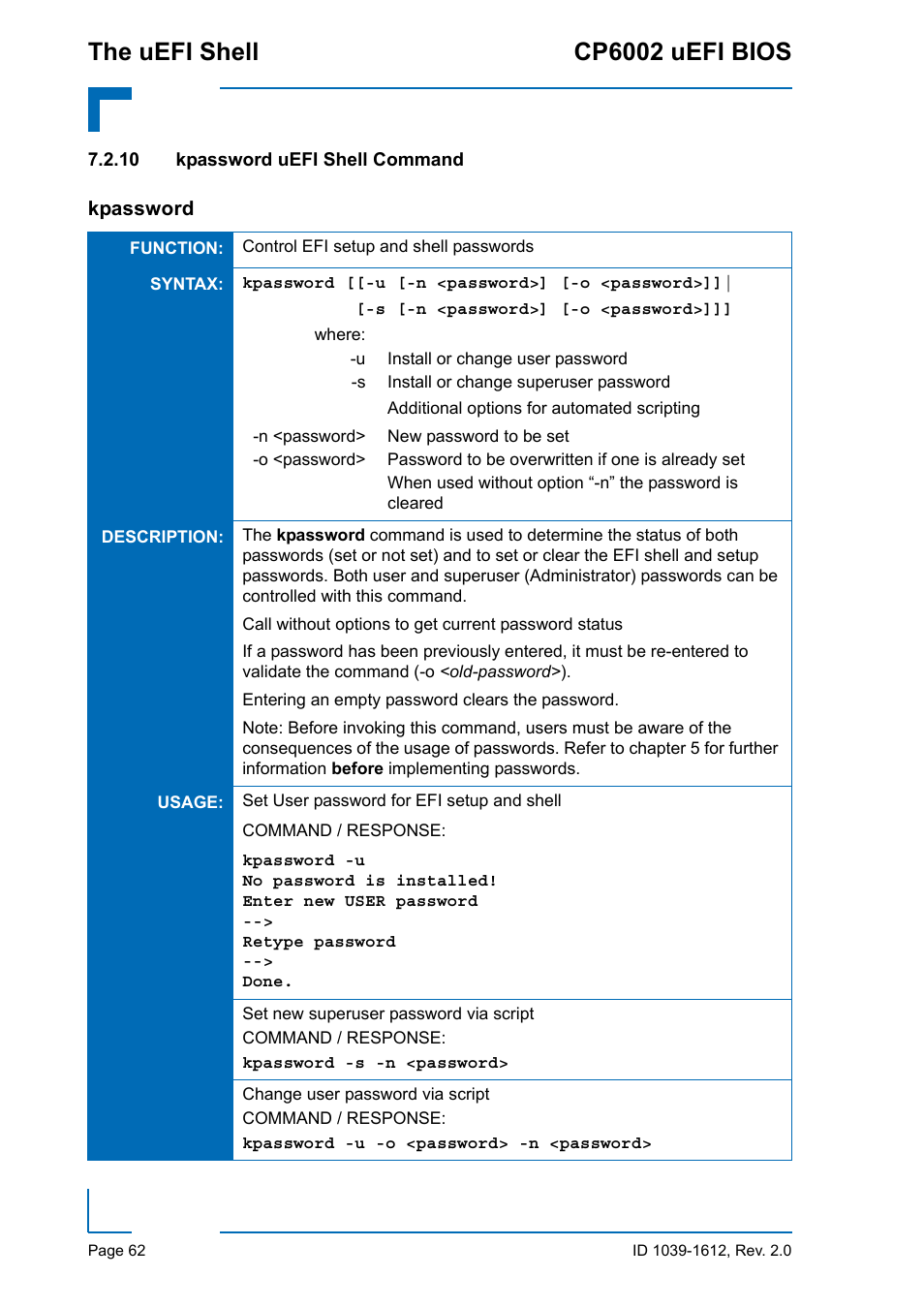 10 kpassword uefi shell command, The uefi shell cp6002 uefi bios | Kontron CP6002 uEFI BIOS User Manual | Page 68 / 76