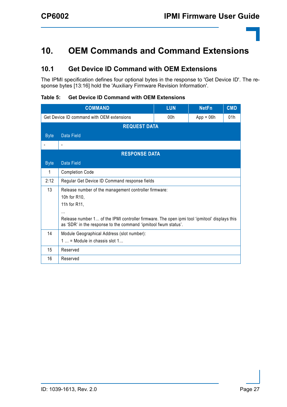 Oem commands and command extensions, 1 get device id command with oem extensions, Get device id command with oem extensions | Cp6002 ipmi firmware user guide | Kontron CP6002 IPMI User Manual | Page 27 / 40