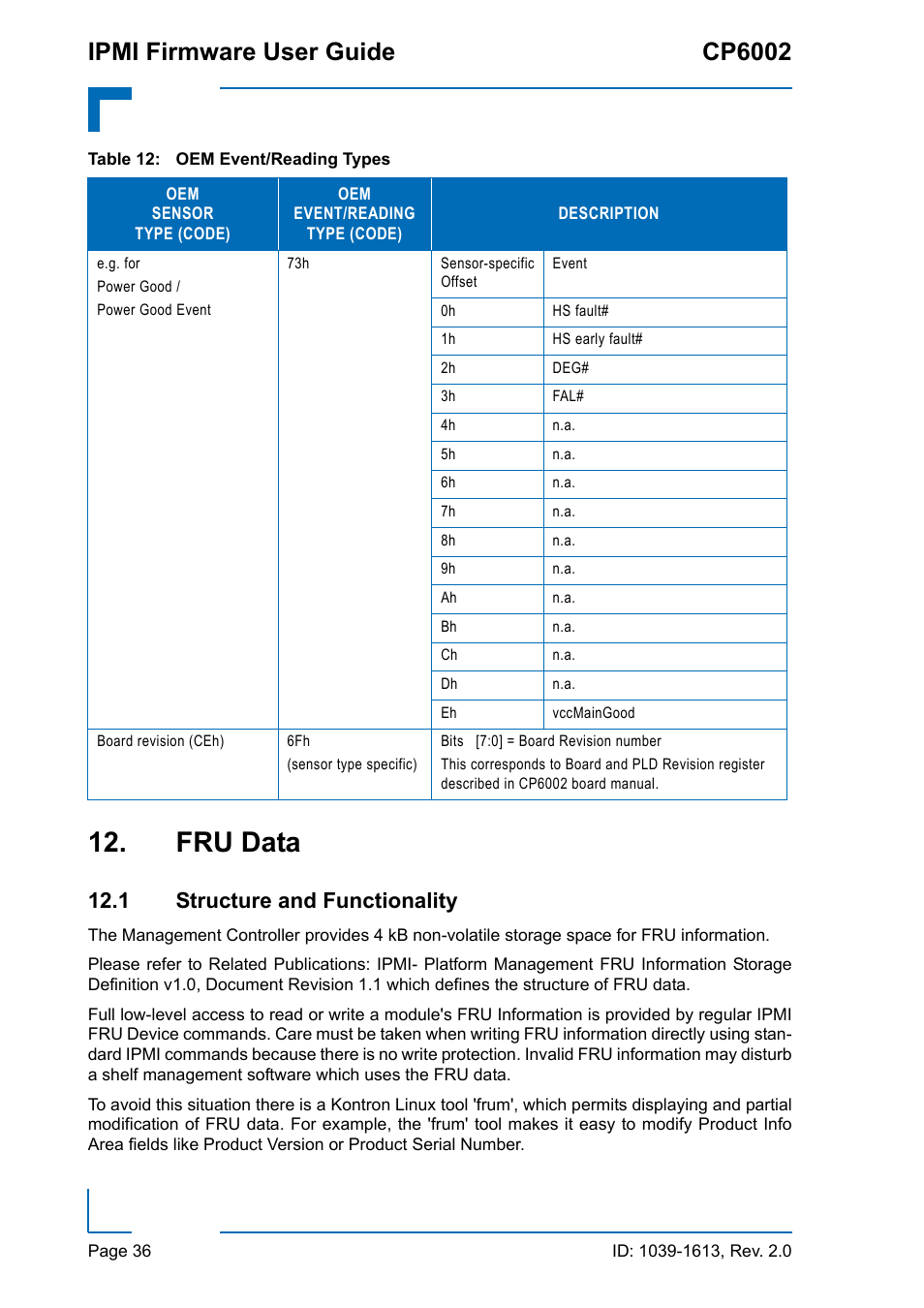 Fru data, 1 structure and functionality, Ipmi firmware user guide cp6002 | Kontron CP6002 IPMI User Manual | Page 36 / 40