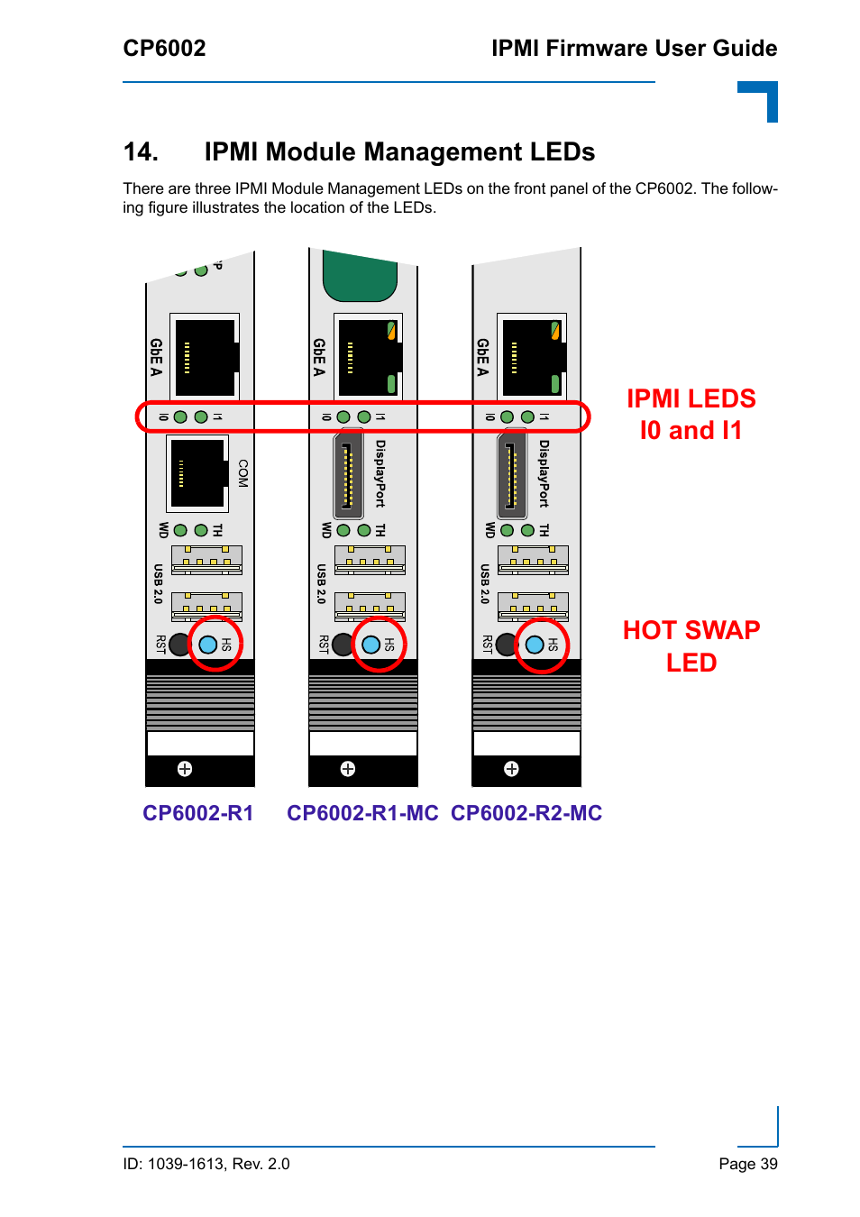 Ipmi module management leds, Ipmi leds i0 and i1 hot swap led | Kontron CP6002 IPMI User Manual | Page 39 / 40