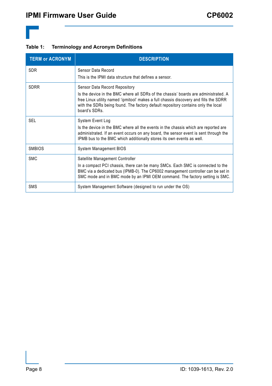 Ipmi firmware user guide cp6002 | Kontron CP6002 IPMI User Manual | Page 8 / 40