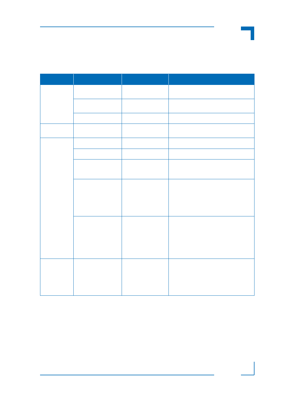 7 standards, Standards - 19, Cp6002 introduction | Kontron CP6002 User Manual | Page 39 / 42