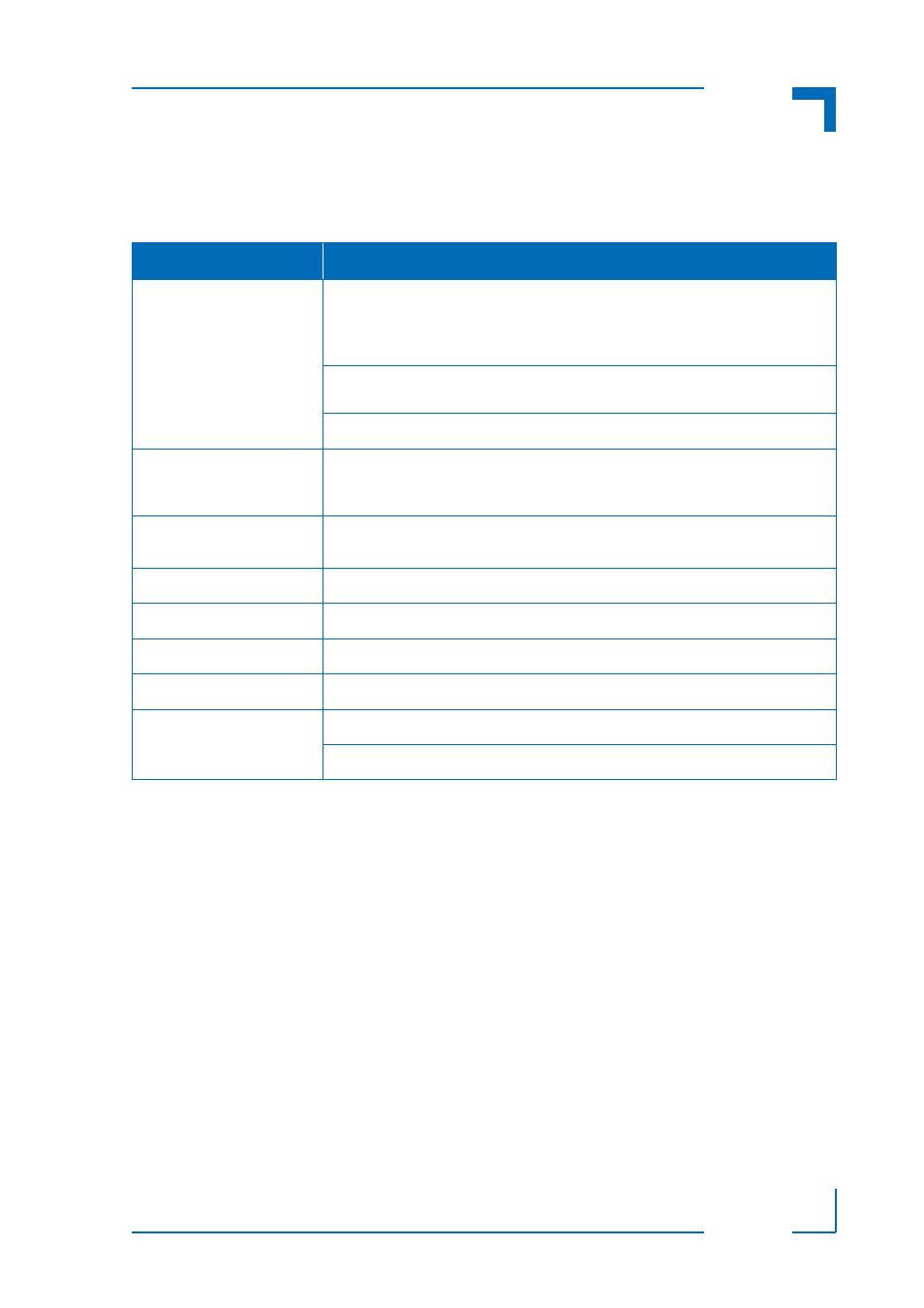 8 related publications, Related publications - 21, Cp6002 introduction | Kontron CP6002 User Manual | Page 41 / 42