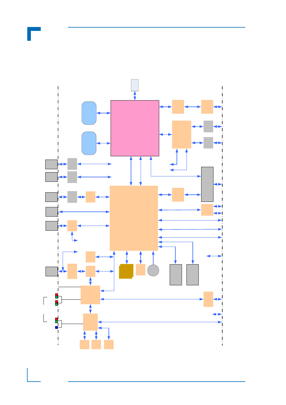 1 functional block diagram, Functional block diagram - 6, Introduction cp6003-sa | Gen. in tel® core™ i 7 /i 5 | Kontron CP6003-SA User Manual | Page 24 / 36