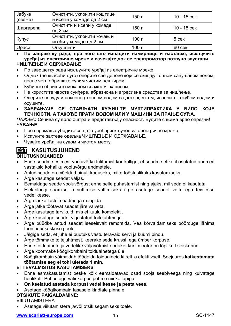 Scarlett SC-1147 User Manual | Page 15 / 25