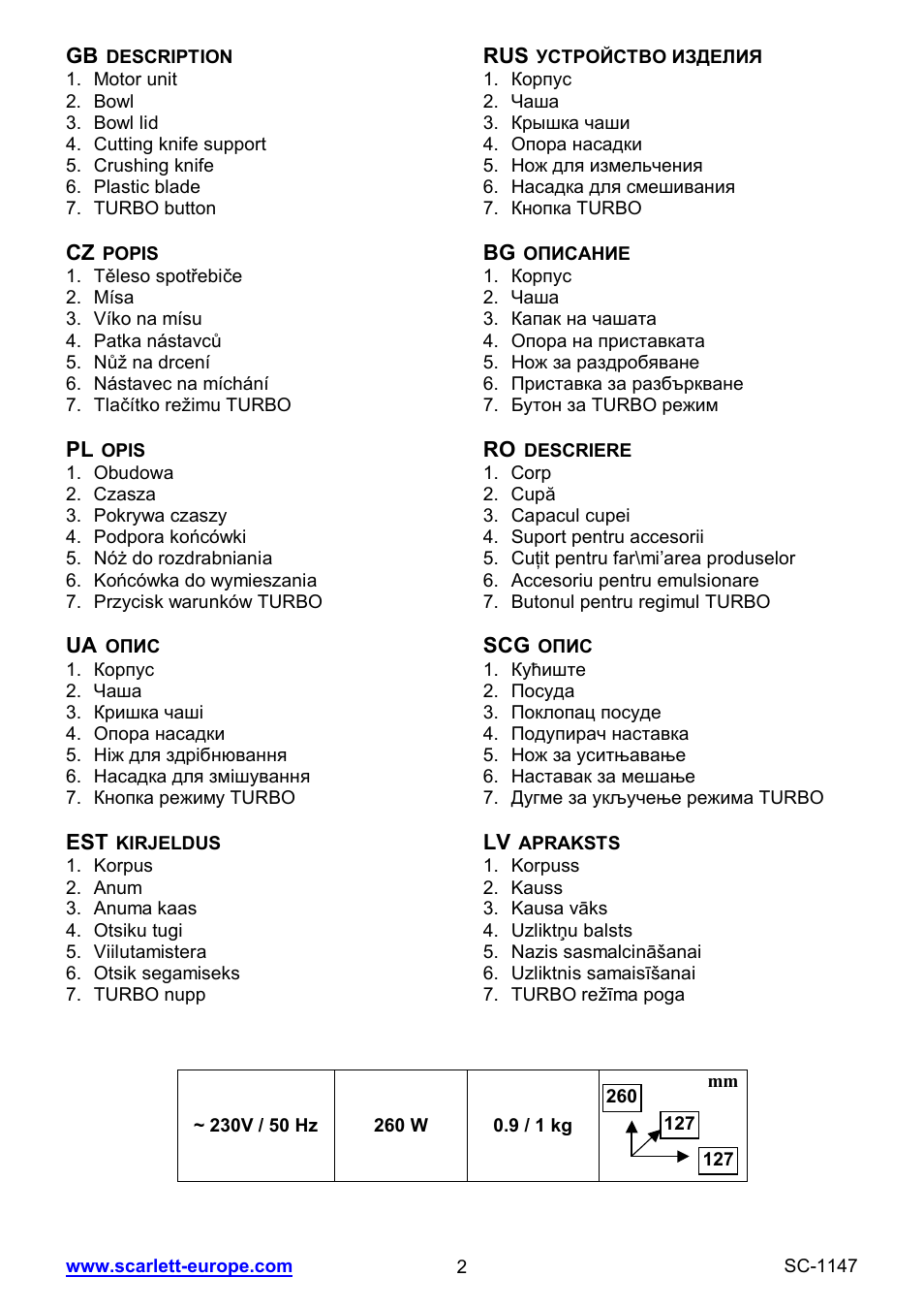 Scarlett SC-1147 User Manual | Page 2 / 25