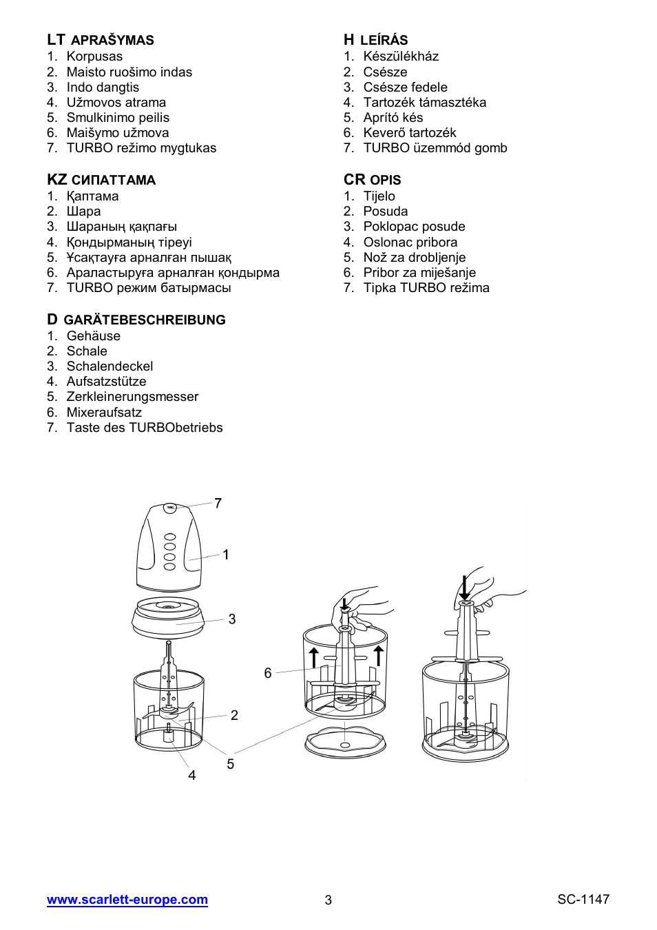 Scarlett SC-1147 User Manual | Page 3 / 25