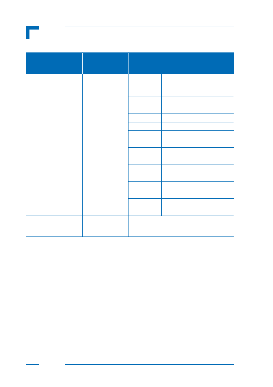 Ipmi firmware cp6003-sa/ra/rc | Kontron CP6003-RC IPMI User Manual | Page 30 / 46