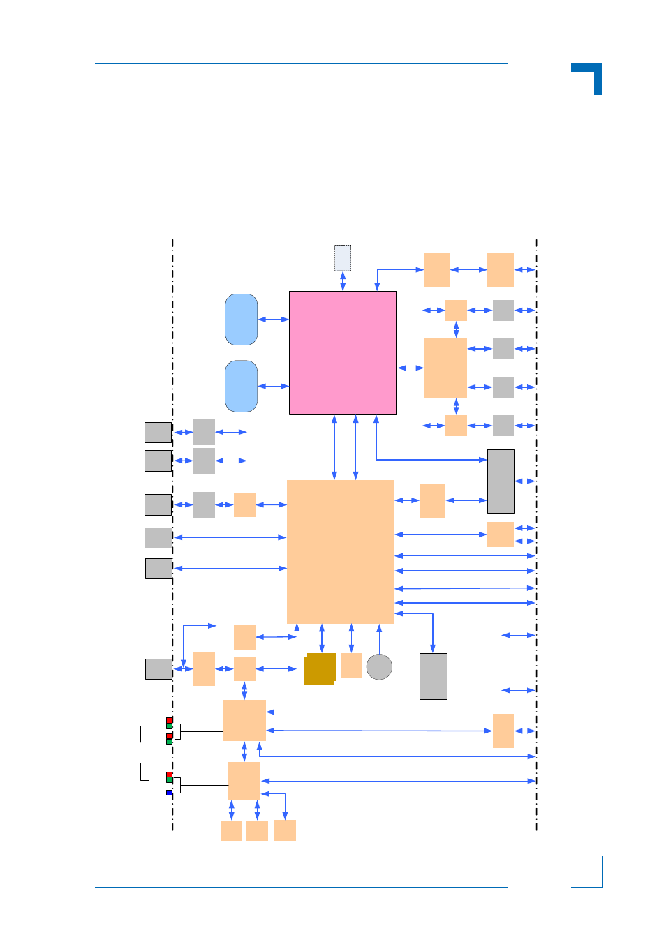 6 board diagrams, 1 functional block diagram, Board diagrams - 7 | Functional block diagram - 7, Cp6004-ra/-rc introduction, Gen. intel® co re™ i 7, Intel ® qm 77 | Kontron CP6004-RC User Manual | Page 27 / 42