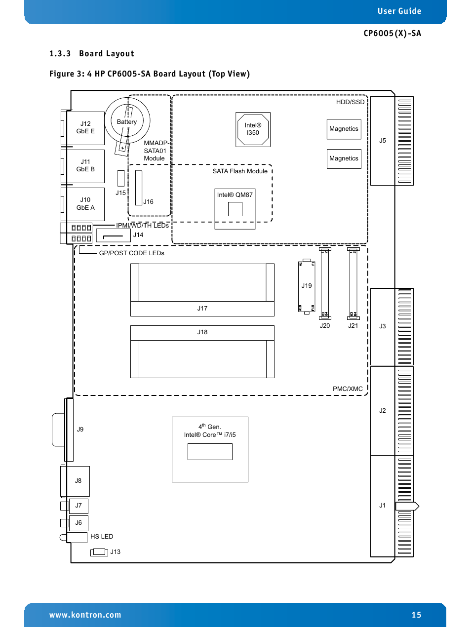 3 board layout, Board layout, 4 hp cp6005-sa board layout (top view) | Kontron CP6005X-SA User Manual | Page 15 / 24