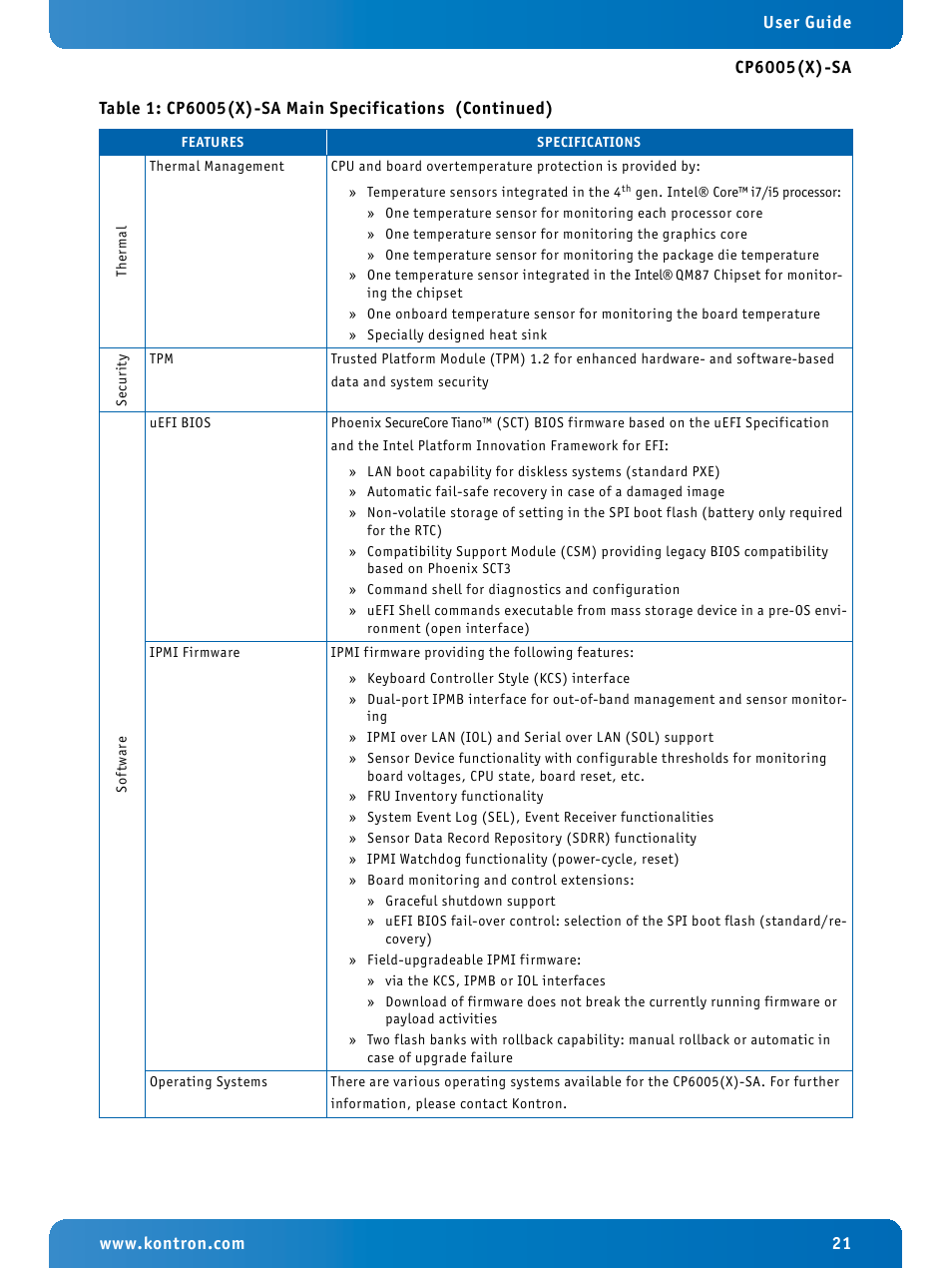 Kontron CP6005X-SA User Manual | Page 21 / 24