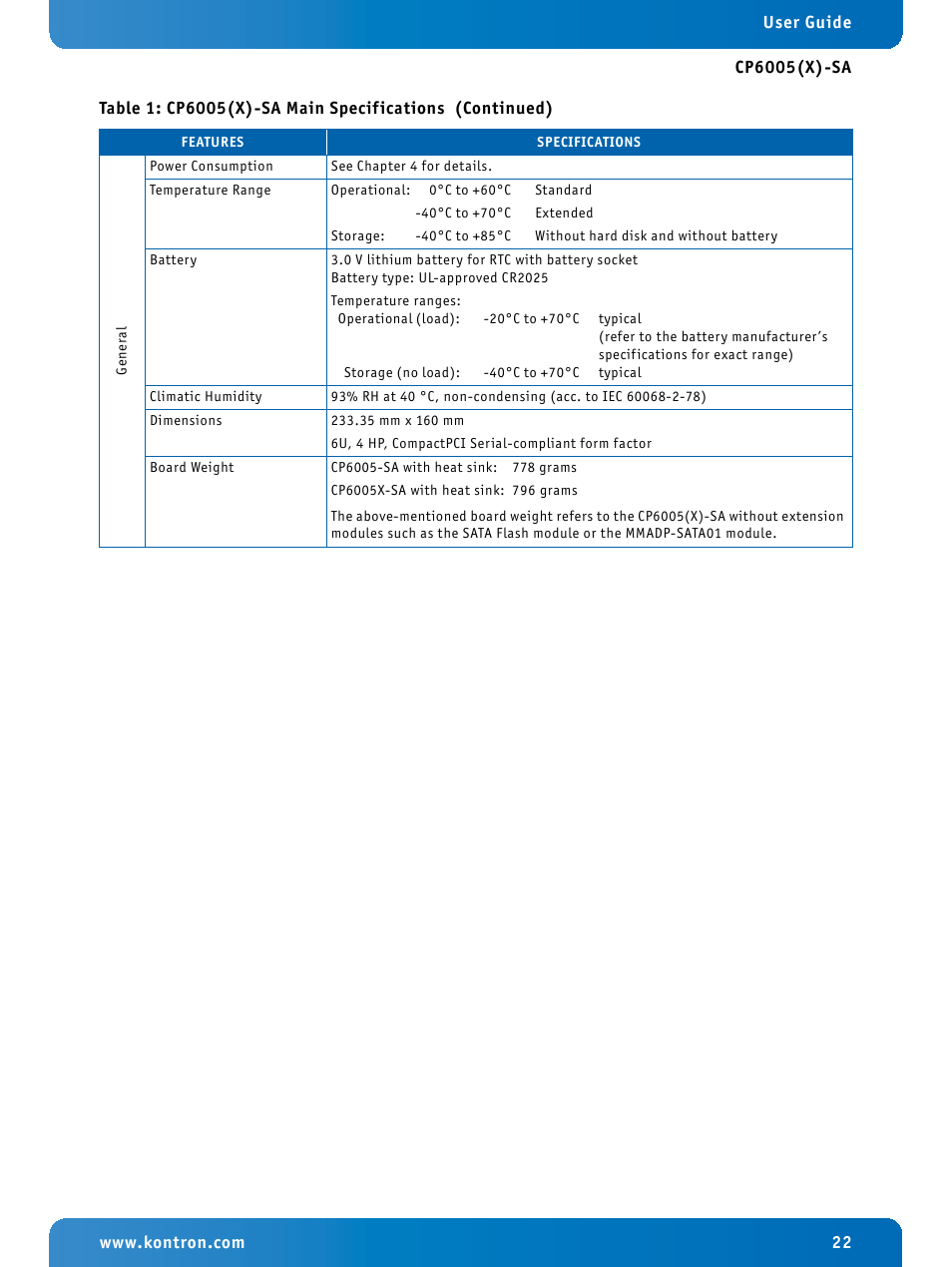 Kontron CP6005X-SA User Manual | Page 22 / 24