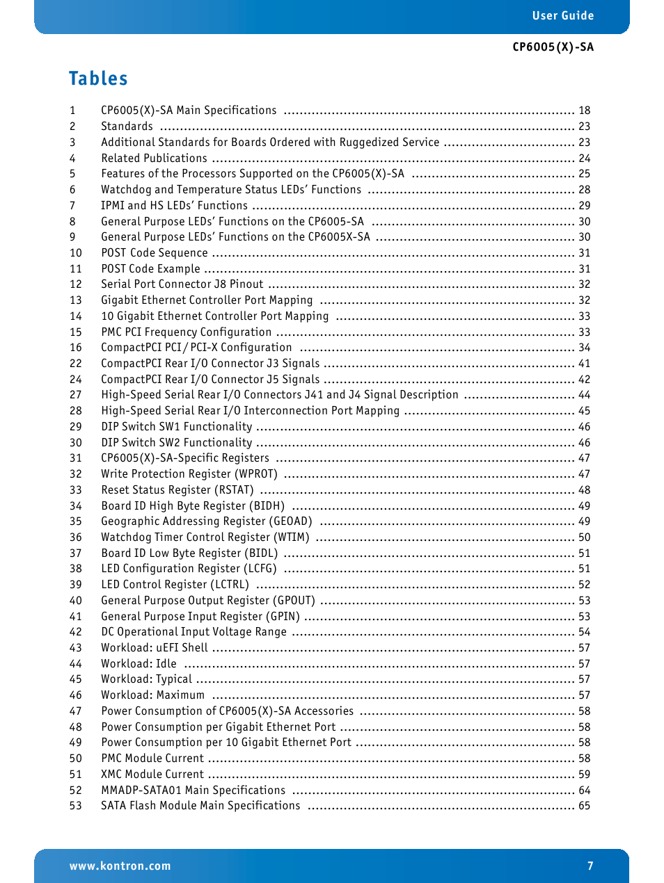 Tables | Kontron CP6005X-SA User Manual | Page 7 / 24
