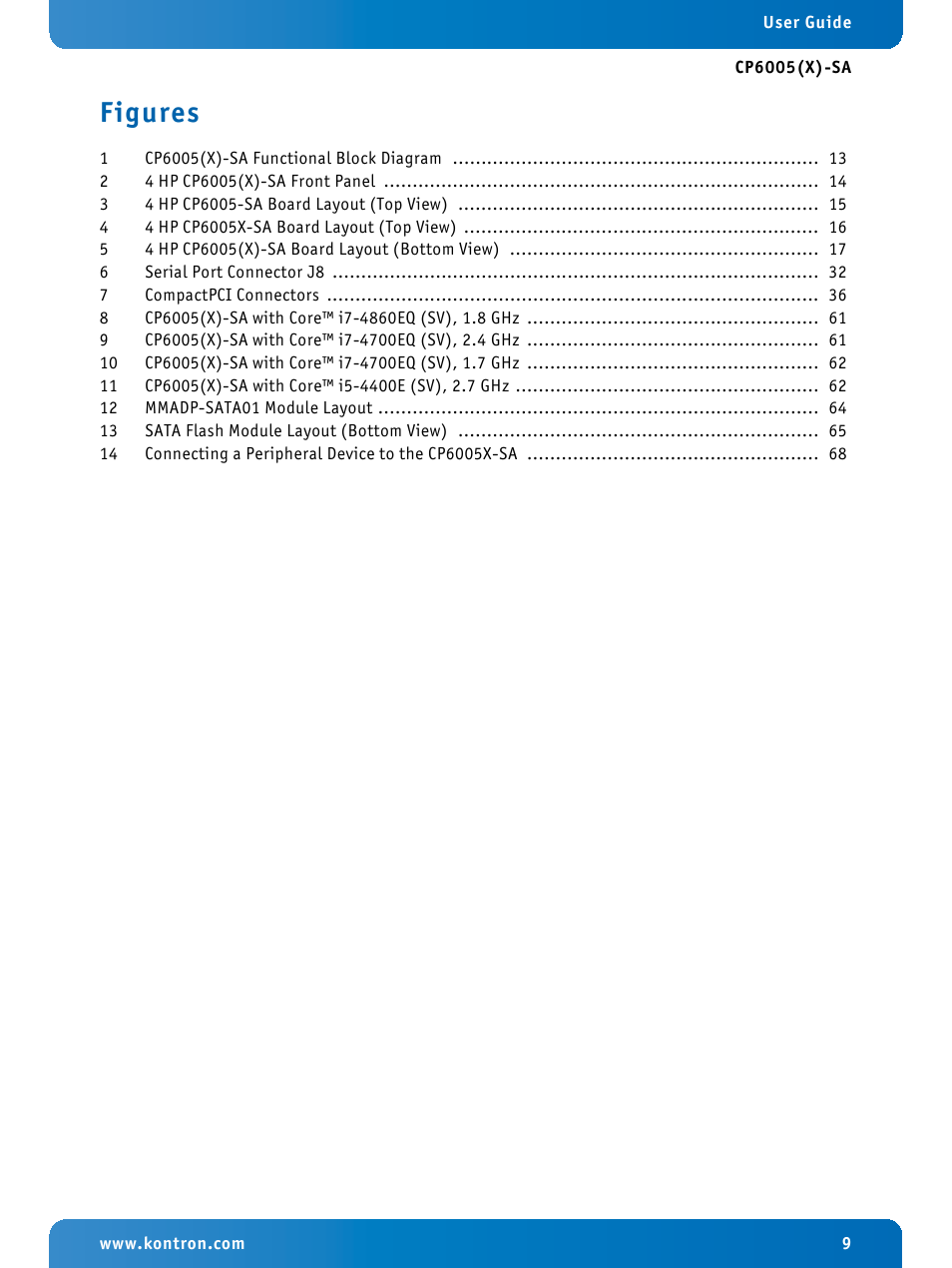 Figures | Kontron CP6005X-SA User Manual | Page 9 / 24