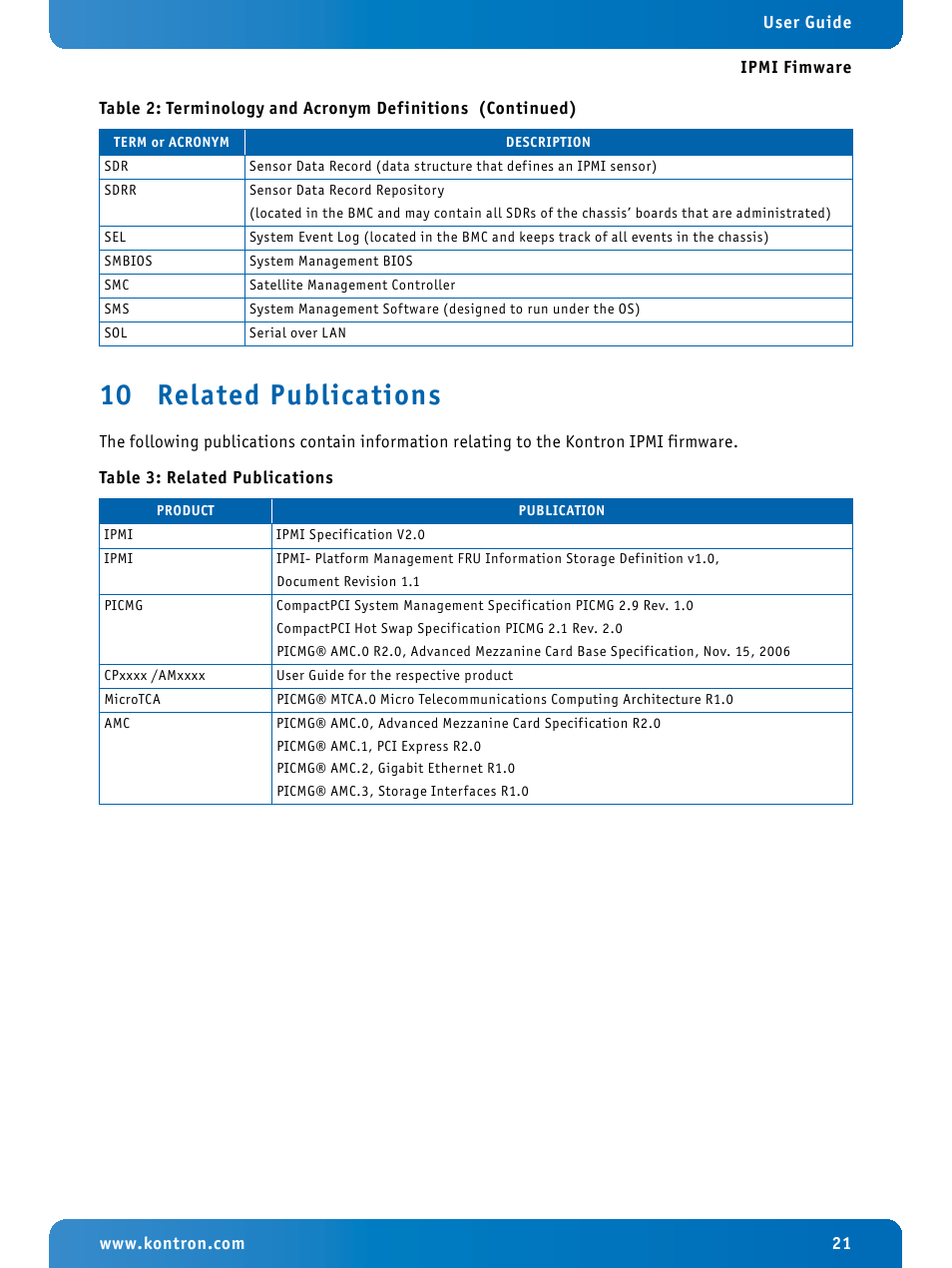 10 related publications, Related publications | Kontron IPMI Firmware User Manual | Page 21 / 22