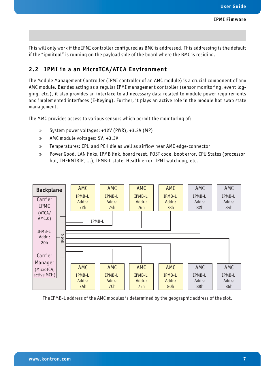 2 ipmi in a an microtca/atca environment, Ipmi in a an microtca/atca environment | Kontron IPMI Firmware User Manual | Page 7 / 22