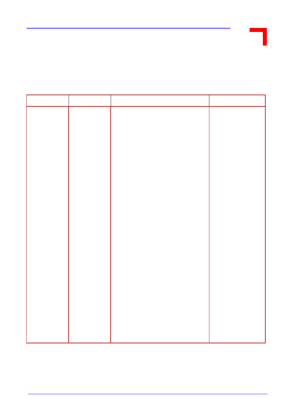3 cpu pinout cross reference, Table 3.0.1: comparsion of 68302 / 68(en)360 funct, Appendix cxc controller extension connector | Kontron VM162 User Manual | Page 105 / 120