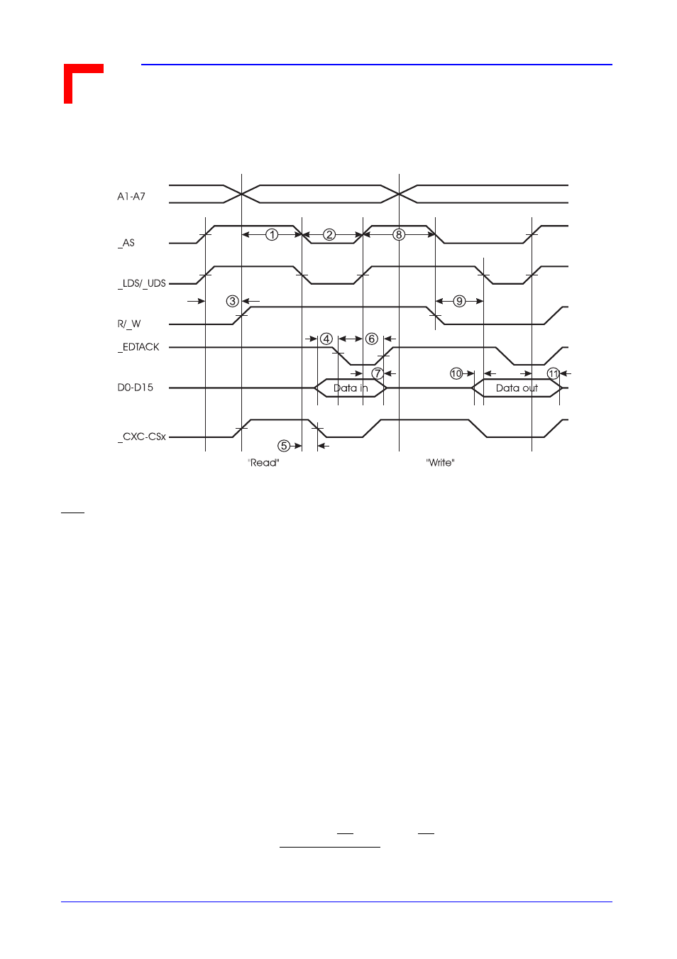 4 timing, Appendix cxc controller extension connector, 4timing | Kontron VM162 User Manual | Page 106 / 120