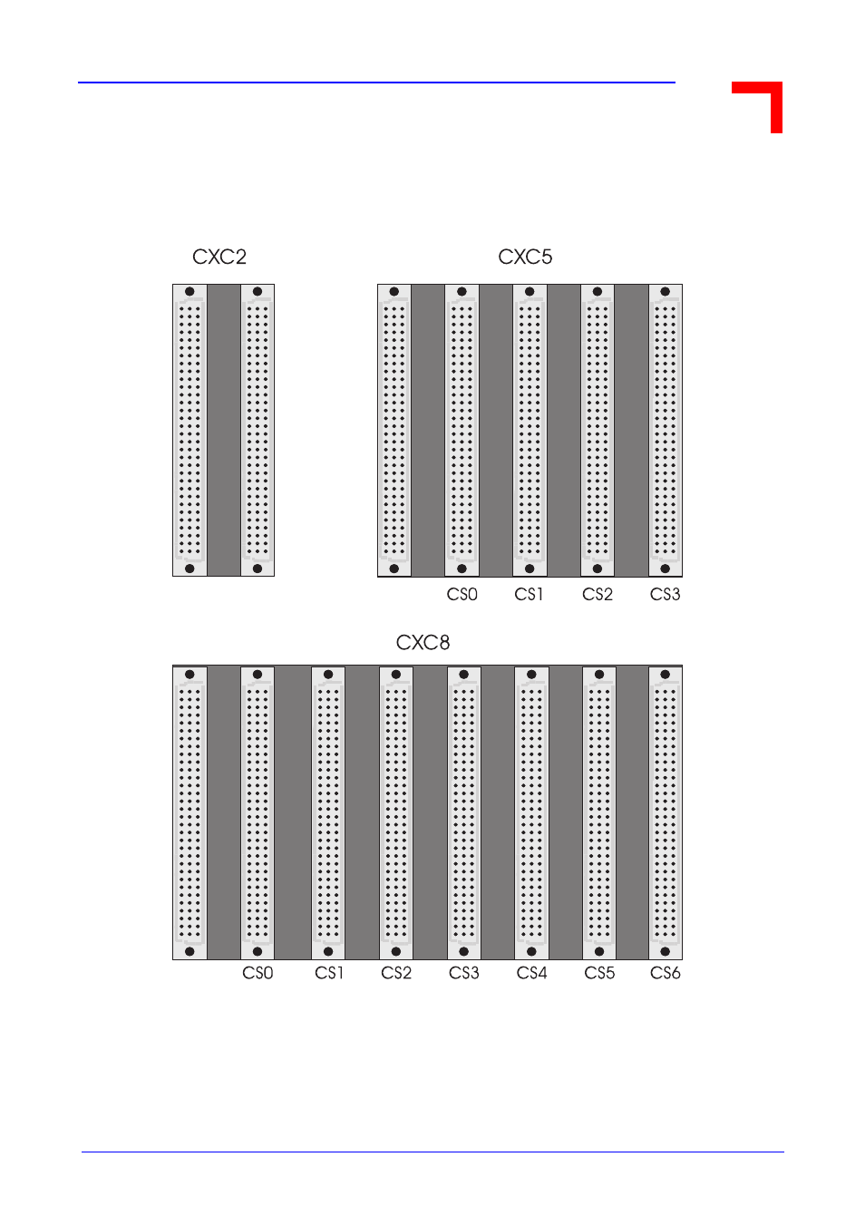 5 controller extension connectors | Kontron VM162 User Manual | Page 107 / 120