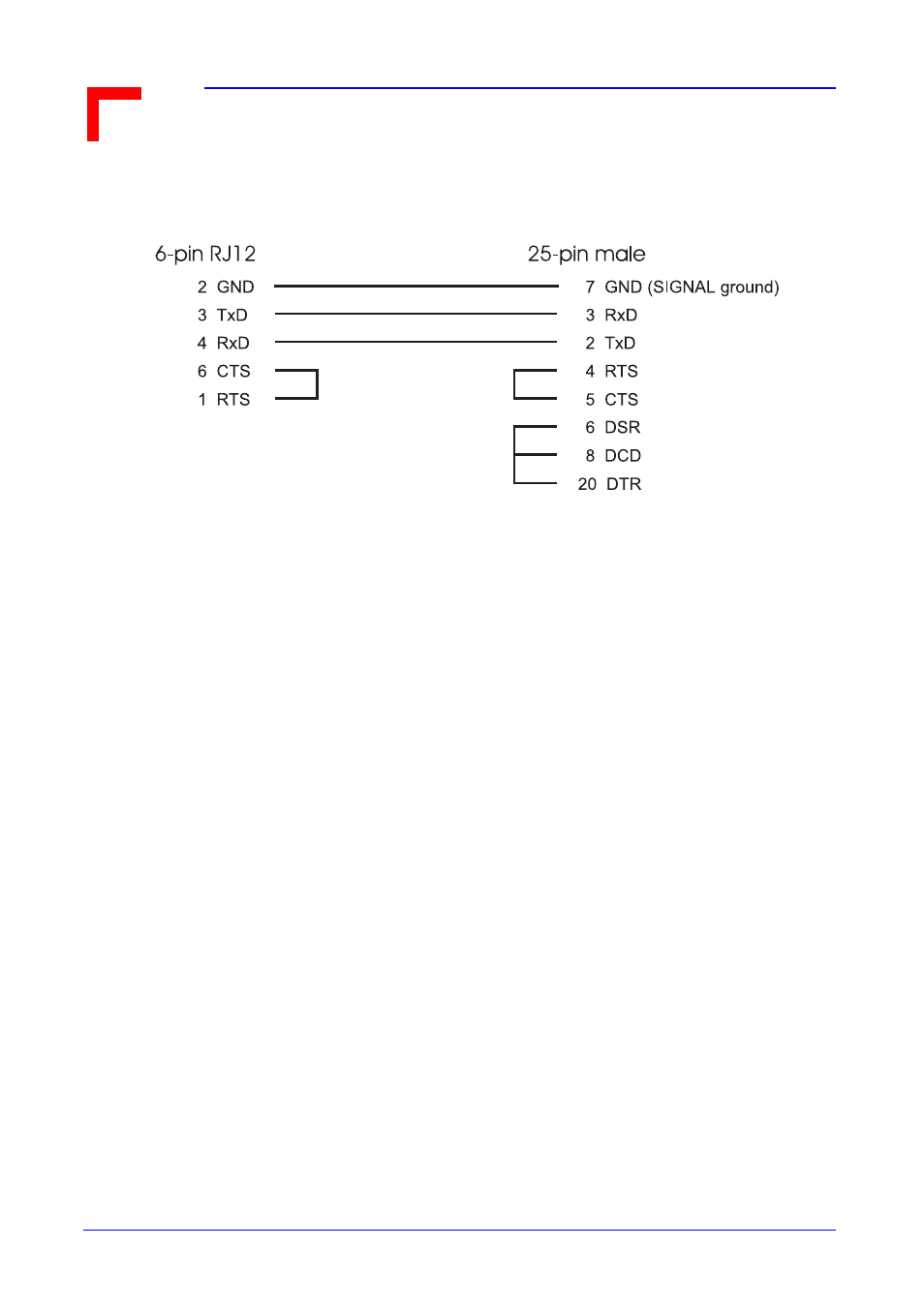 3 6-pin rj12 connector on os-9 side, Appendix os-9 cabling | Kontron VM162 User Manual | Page 110 / 120