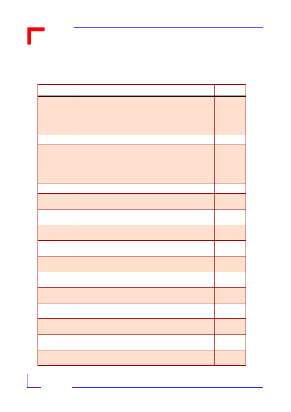 7 ordering information, Ordering information -10 | Kontron VM162 User Manual | Page 20 / 120