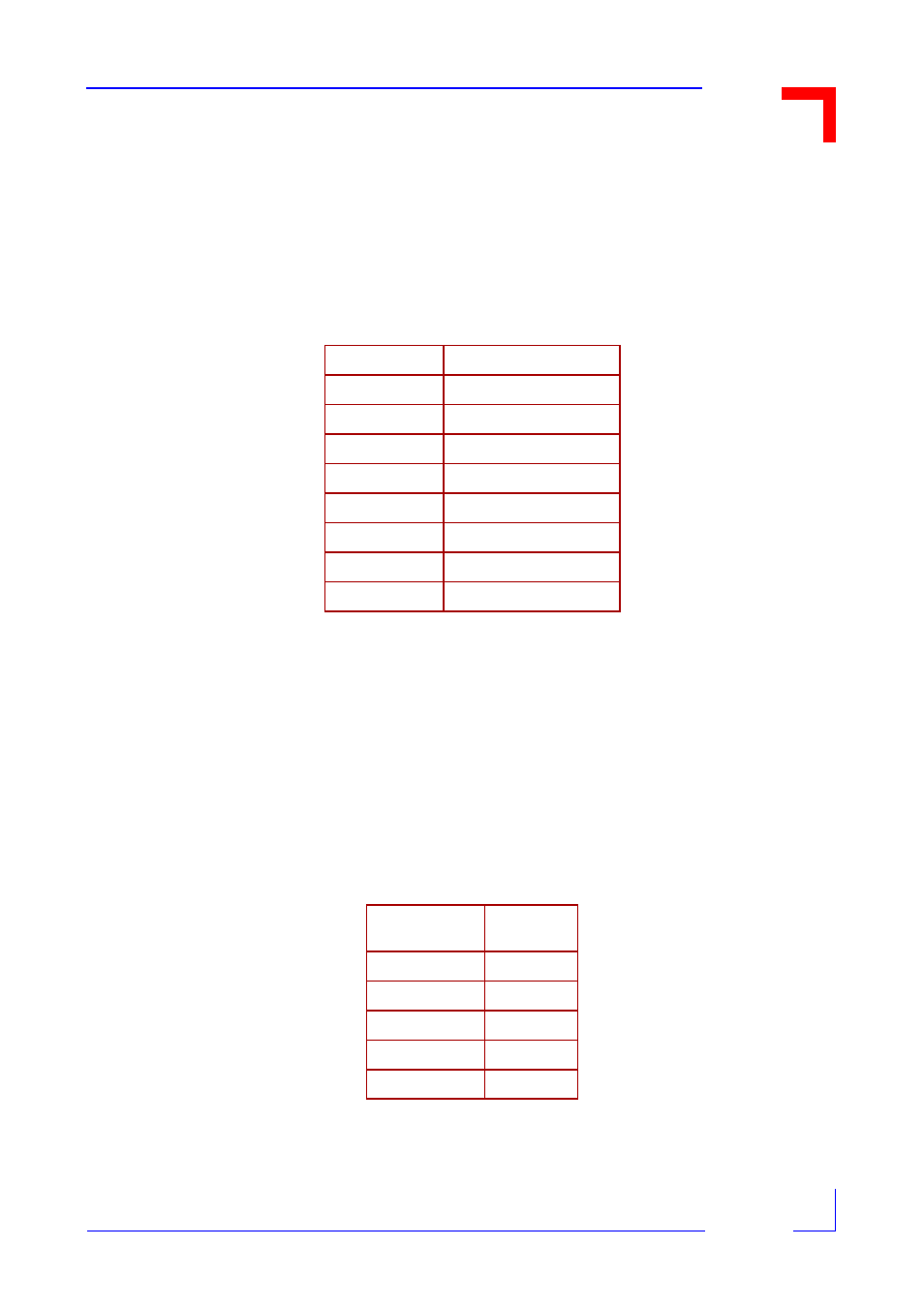 2 use of 68en360 memory controller, Table 2.3: 68en360 cs line connection, 3 use of 68en360 interrupt controller | Table 2.4: external signal connection, Use of 68en360 memory controller -7, Use of 68en360 interrupt controller -7 | Kontron VM162 User Manual | Page 29 / 120