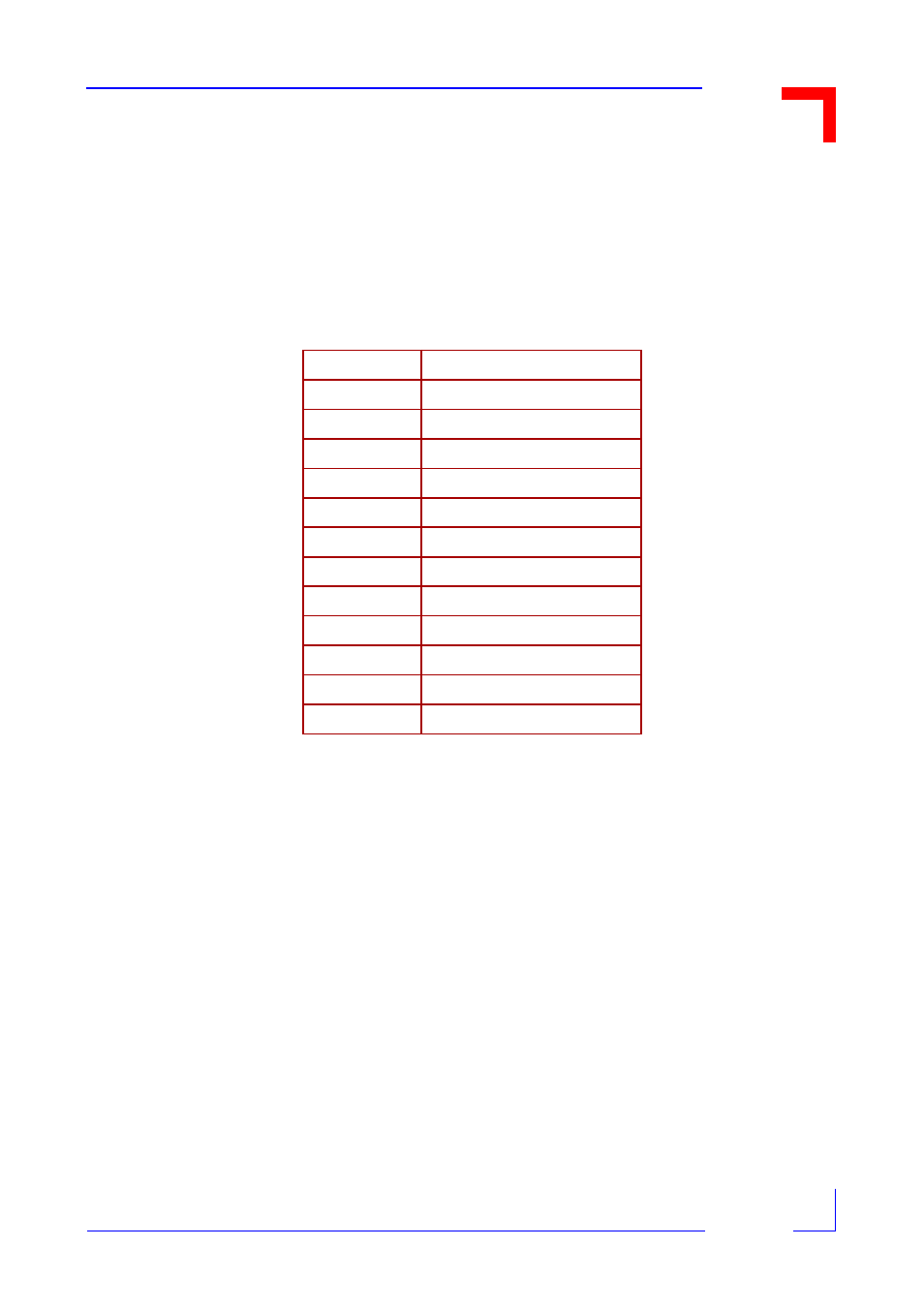 1 vme master interface, 1 supported data transfer types (vmebus am c, Table 2.5: external signal connection | Vme master interface -9 | Kontron VM162 User Manual | Page 31 / 120