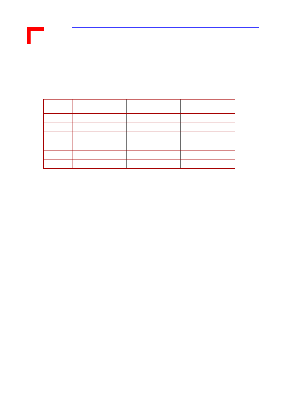2 vme address map, Table 2.6: generated am codes, 2 system controller functions | 1 automatic first-slot detection, 2 sysclk* generator, System controller functions -10 | Kontron VM162 User Manual | Page 32 / 120
