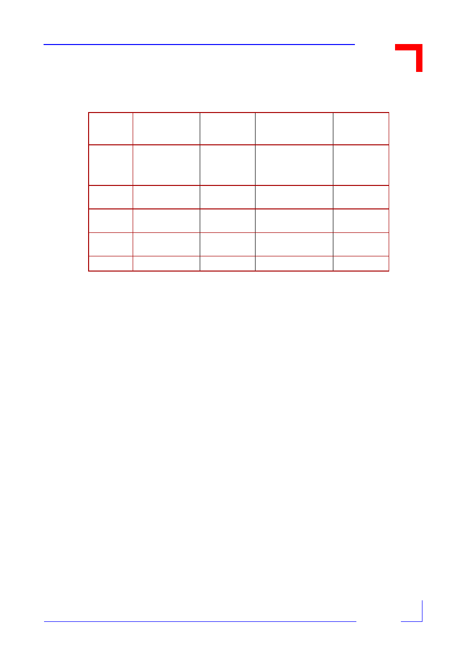 Table 2.9: serial communication port configuration, 1 ethernet/ser4 port, Ethernet/ser4 port -21 | Kontron VM162 User Manual | Page 43 / 120