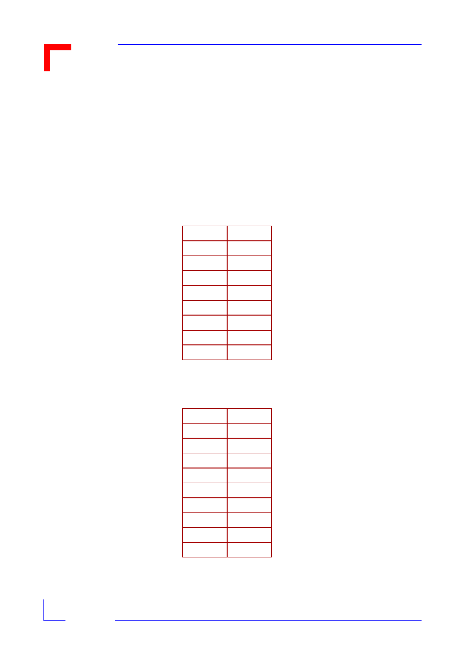 2 ser1, ser2 and ser3 ports, Ser1, ser2 and ser3 ports -22 | Kontron VM162 User Manual | Page 44 / 120