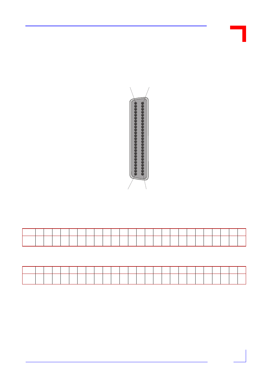 3 ip i/o dsub frontpanel connector, pinout | Kontron VM162 User Manual | Page 59 / 120