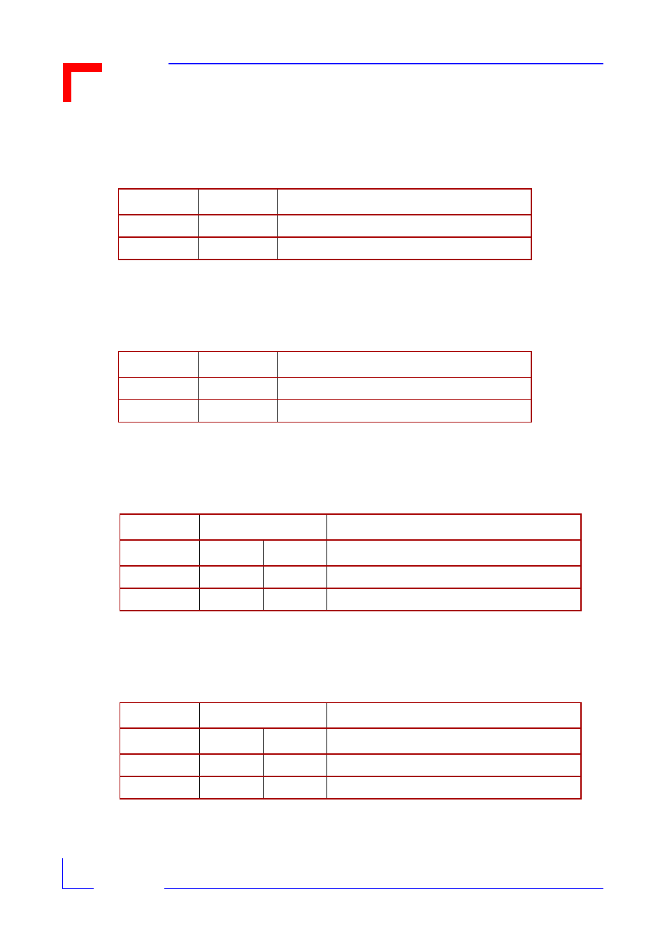 1 cpu type, 2 cpu power supply, 3 cpu (bus) clock | 4 sram size, Cpu type -8, Cpu power supply -8, Cpu (bus) clock -8, Sram size -8 | Kontron VM162 User Manual | Page 68 / 120