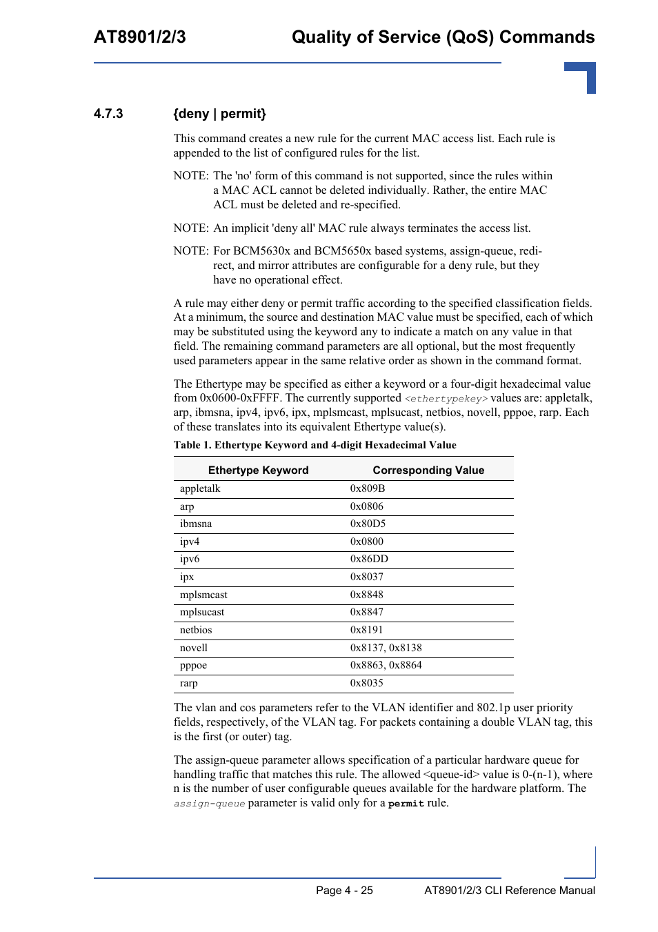 3 {deny | permit, Deny | permit} - 25 | Kontron AT890X Full-Size CLI User Manual | Page 191 / 304