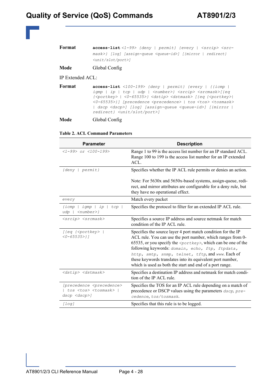 Kontron AT890X Full-Size CLI User Manual | Page 194 / 304