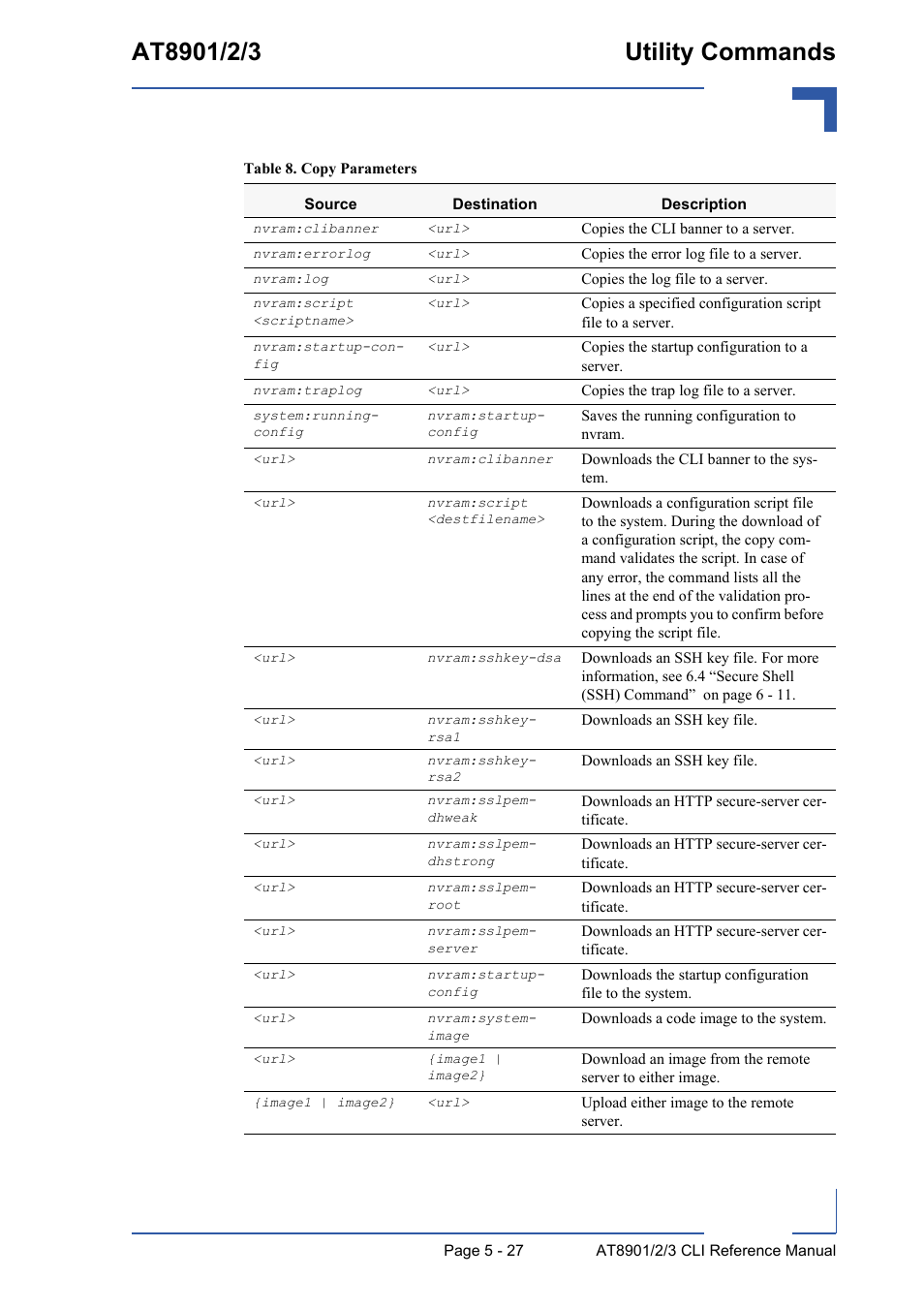 Kontron AT890X Full-Size CLI User Manual | Page 225 / 304