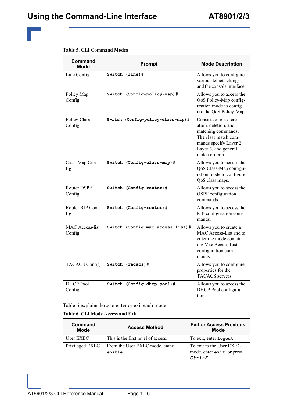 Kontron AT890X Full-Size CLI User Manual | Page 30 / 304