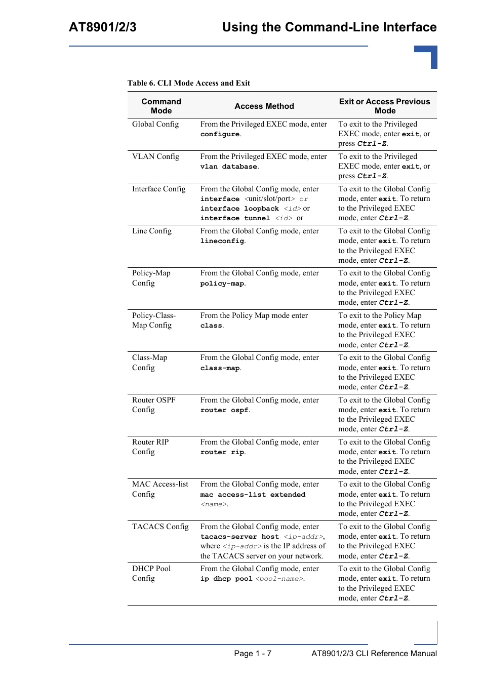 Kontron AT890X Full-Size CLI User Manual | Page 31 / 304